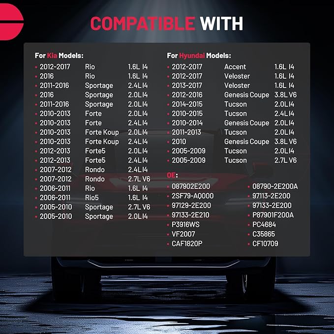 BDFHYK 2PC Cabin Air Filters with Activated Carbon Compatible with Hyundai Accent/Veloster 2012-2017, Genesis Coupe 2010-2016, Tucson 2005-2015; Compatible with Kia Rio, Rio5, Forte, Forte Koup, Rondo