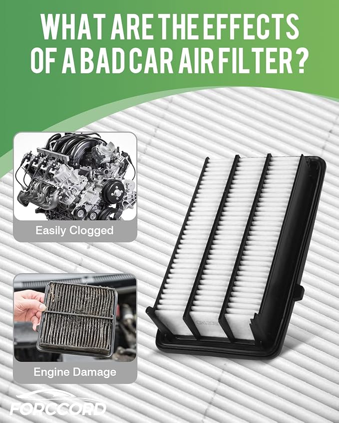 Cabin Air Filter and Engine Air Filter Fit for Honda CR-V CRV 1.5L (Gas) 2017 2018 2019 2020 2021 2022 Activated Carbon Cabin Filter Replacement CA12050 CF11182 Car Accessories