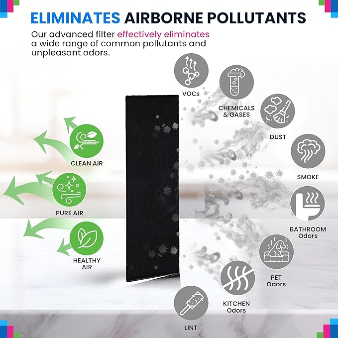 Bagean Carbon Pre Filter 20.5” x 5.7” Compatible with Honeywell Air-Genius Tower Air Purifier Models HFD320 & More - Fits Honeywell K Filter Replacement - Filters Odors & Freshens the Air (4-Pk)