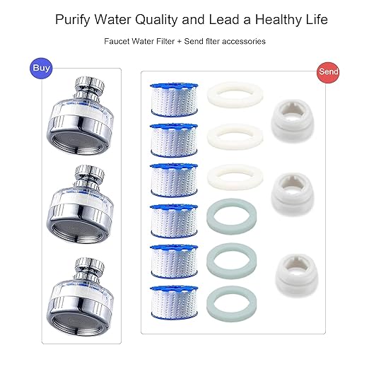 Hoorae 3-Pack Sink Faucet Filters (with 6 Replacement Filter Elements) – Designed for Use in Kitchen and Bathroom Washbasins