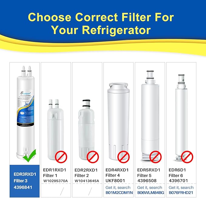 RFC6600A Refrigerator Water Filter Replacement for EDR3RXD1, Everydrop® Filter 3, 4396841, 4396710, Kenmore 46-9083,46-9030, 9030, 9083, KAD3RXD1, WHR3RXD1, 4PACK