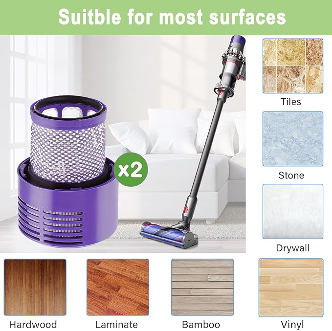 2 Pack V10 Filters Replacement for Dyson Cyclone V10 Absolute, Cyclone V10 Animal, Cyclone V10 Motorhead, Cyclone V10 Total Clean, SV12, Replaces Part # 969082-01