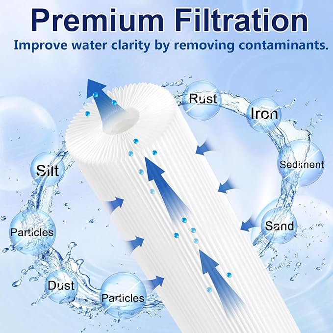 PA200S Pool Filter Compatible with Hayward CX200XRE, Hayward SwimClear C200S, PA200S, Ultral-D5, Upgraded Fabric 200 Sq. Ft, L x OD:28 3/16" x 10 1/8", 1-Pack