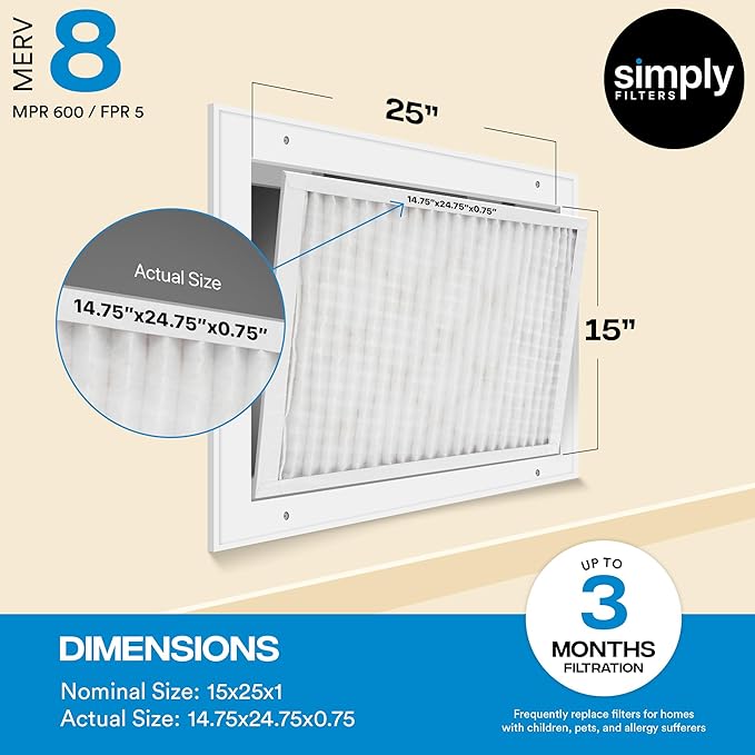 Simply 15x25x1 Air Filter, Merv 8, MPR 600, 6 Pack, For Home AC Furnace & HVAC (Actual Size: 14.75"x24.75"x0.75") DUST, Pet, & Allergy Control