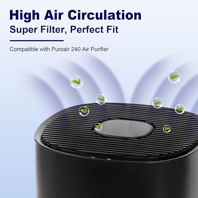 240 True HEPA 14 Toxin Absorber Replacement Filter Compatible with Puroair 240, 3-in-1 True HEPA Filter Replacement, Grade True HP-14 with Activated Carbon Filter, 3 Pack, Green