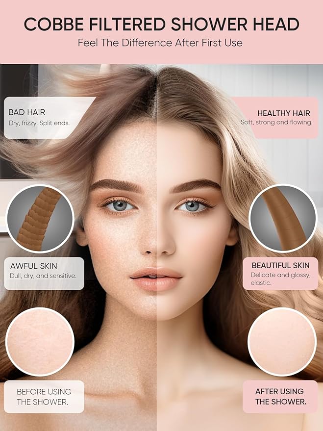 Cobbe Filtered Shower Head with Handheld, High Pressure 7-mode Showerhead with Filters for Hard Water - Remove Chlorine - Reduces Dry Itchy Skin, Patented Paddle Shift Design, Chrome