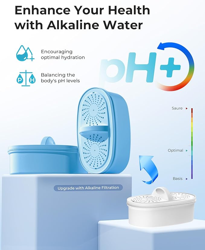Alkaline Water Filter Replacement for All Waterdrop Pitcher and Dispenser Filtration System, Fits Waterdrop WD-PF-AL, Reduces PFOA/PFOS, Chlorine, Last Up to 100 Gallons, 3 Packs, AQUA CREST