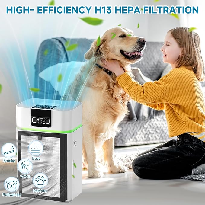 A5 Replacement Air Filter Compatible with VEWIOR A5 Pu-rifier with 3 Stages True HEPA, Activated Carbon Filter and pre-Filter, 4 Pack