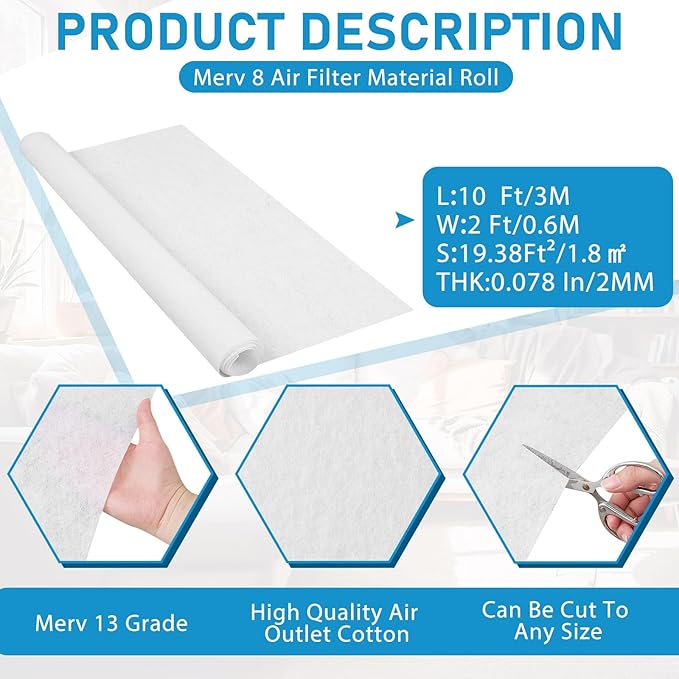 Pangda Merv 8 Filter Material, 19.37 Ft² Cut to Fit Air Vent Filters for Clean Living Basic Dust and Pet Dander Pollen Smoke Microns for Home AC HVAC, Efficiency Breathable DIY Design