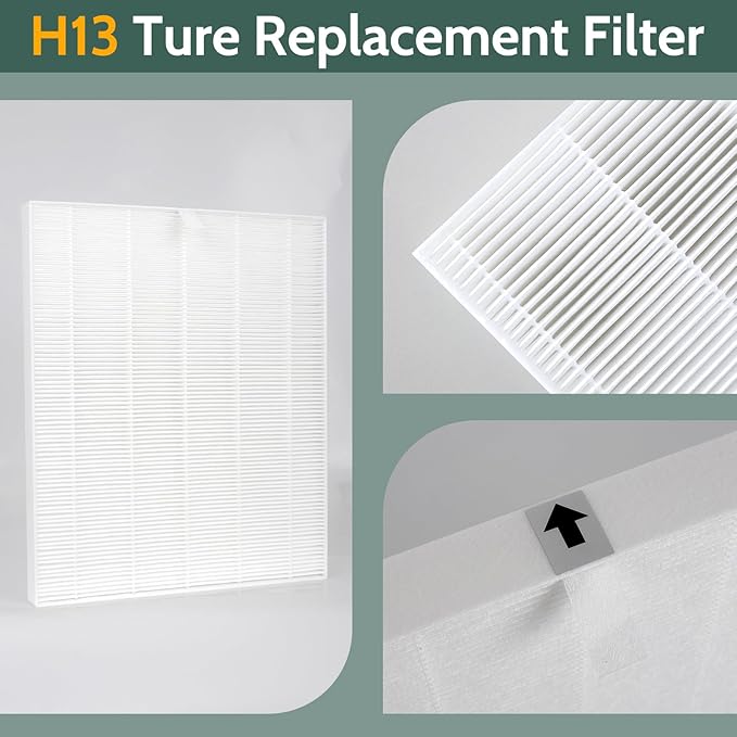 4Pack C545 Ture Hepa Replacement Filter S Compatible with winix C545 Replacement Filter S, For Winix C545 Air Purifier, Part # 1712-0096-00 and 2522-0058-00