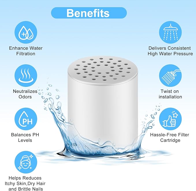 Shower Filter Replacement Cartridge: 20 Stage Shower Filter for Hard Water Removes Chlorine Fluoride & Heavy Metals - 2 Pack Water Softener for Hair/Skin