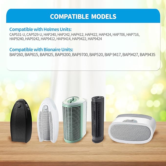 DerBlue Replacement True HE-PA Filter Compatible with Holmes AER1 Series Including 4pcs Filters and 8pcs Pre Filters Replacement Parts # HA-PF300AH-U4R, HAP242-NUC