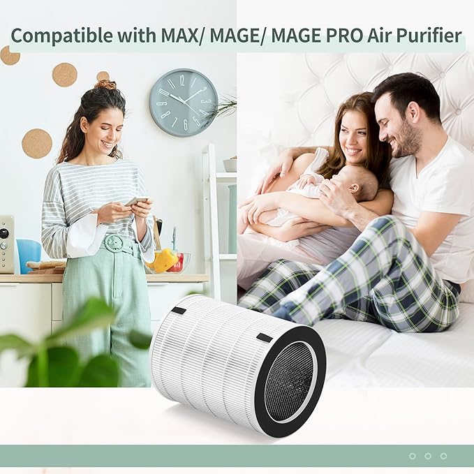Mage and Max HEPA Replacement Filter Compatible with Afloia Air Pu-rifier MAX/MAGE/MAGE PRO, Honati MAX AP2202I and Sans Large room Air Pu-rifiers, 2-Pack for B088R4JWW3/B0922N7WRH