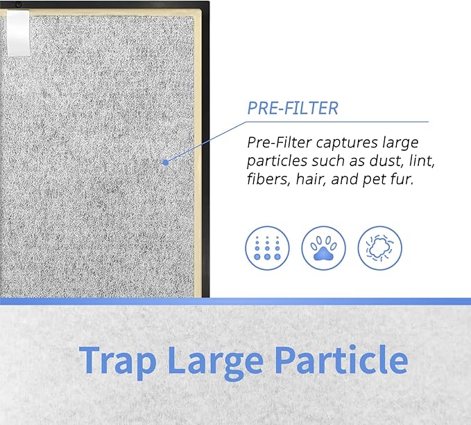 True HEPA Filter Replacement for Shark Air Purifier 4, Compatible with Shark HE400, HE401, HE401C, HE401NP, HE402, HE402C, HE405, UA415, Compare Part No. HE4FKBAS, HE4FKPET, HE4FKPETMB, HE4FKPRO