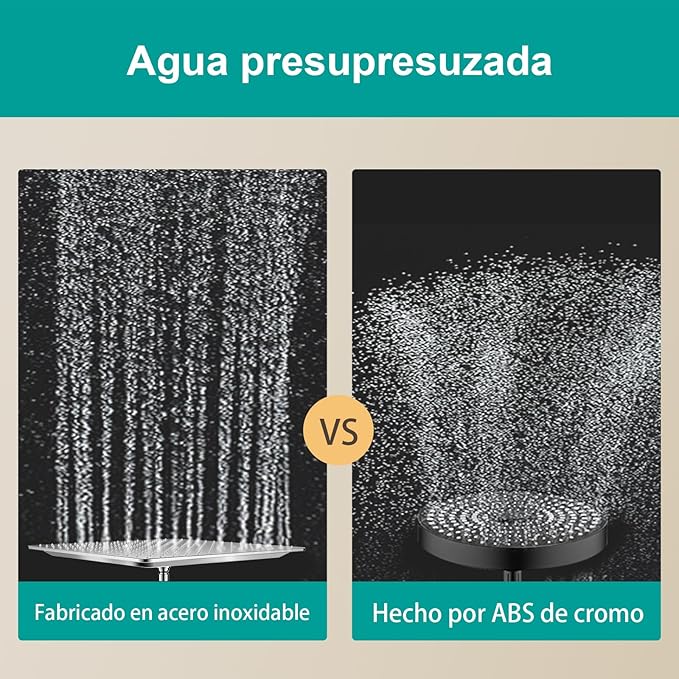 All Metal Rain Shower Head - Heavy Duty Stainless Steel, Easy Install, High Water Flow, Ultra-Thin Modern Design for Bathroom (Chrome, 16)