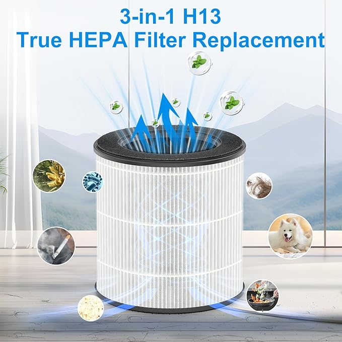 Tailulu 2 Packs D09 Air Purifier Replacement Filter, 3-in-1 True H13 True HEPA Air Cleaner Purifier for Home Large Room Up to 1345 Sq Ft