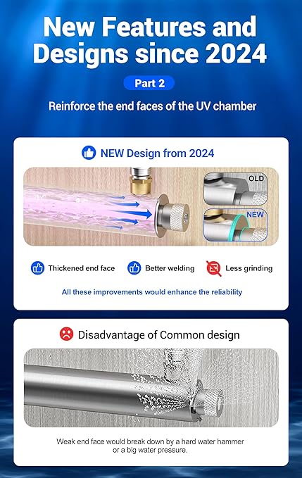 HQUA-OWS-6 Ultraviolet Water Purifier Filter for Kitchen Water Purification,6GPM 110V 25W Model HQUA-UV-6GPM + 1 Extra UV Tube