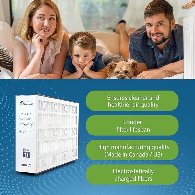 General Aire 4541, 259112-105 Replacement Filter | AirPurete AP-GA16255 | Actual size: 15.75" x 24.25" x 4.94" (16" x 25" x 5") | 15 3/4 x 25 1/4 x 4 15/16 | Pack of 2