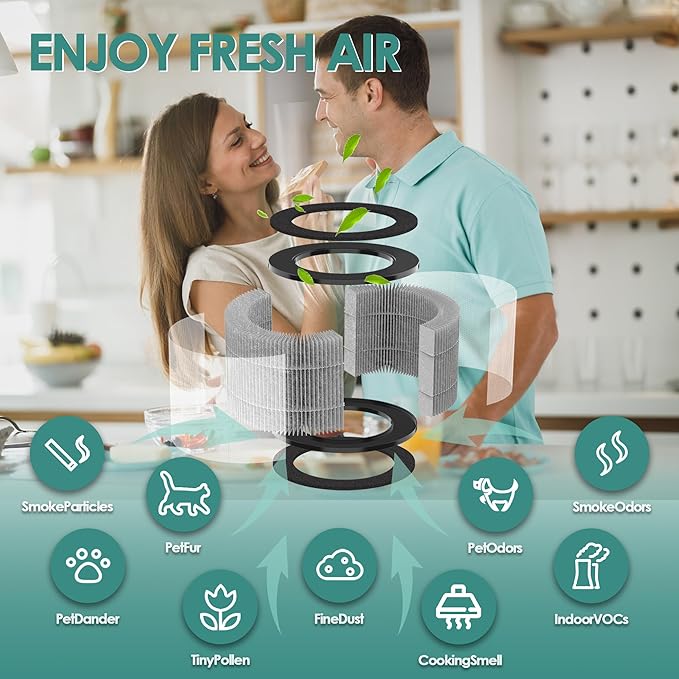 Bissell 2801 MY Air Filter Replacement - 4 Pack Compatible with Bissell MY-Air Air Cleaner 2780, 2780A, 2780B, 2780P and 27809