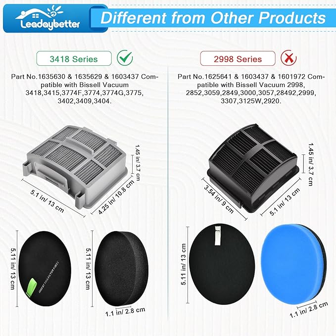Leadaybetter Filter Replacement for Bissell SurfaceSense 3418 3415 MultiClean 3402 3774F 3409 3774 3774G 3775 3404 PowerLifte Upright Vacuum, Model 1635630 & 1635629