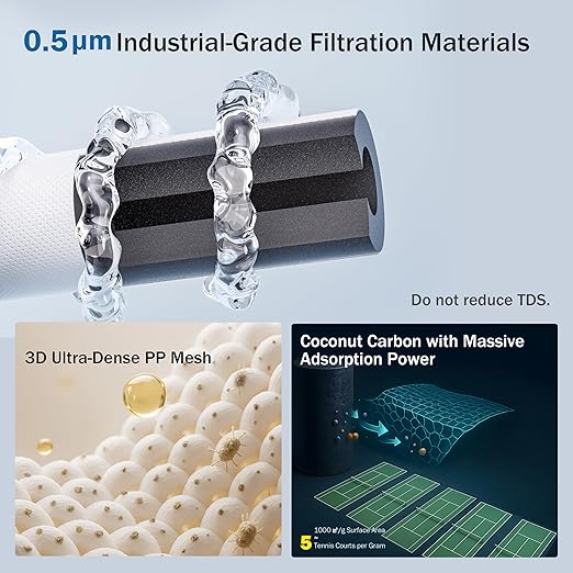 Frizzlife Under Sink Water Filter System-NSF/ANSI 53&42 Certified High Capacity Direct Connect Under Counter Drinking Water Filtration System-0.5 Micron Reduces Lead, Chlorine, Bad Taste & Odor, Black