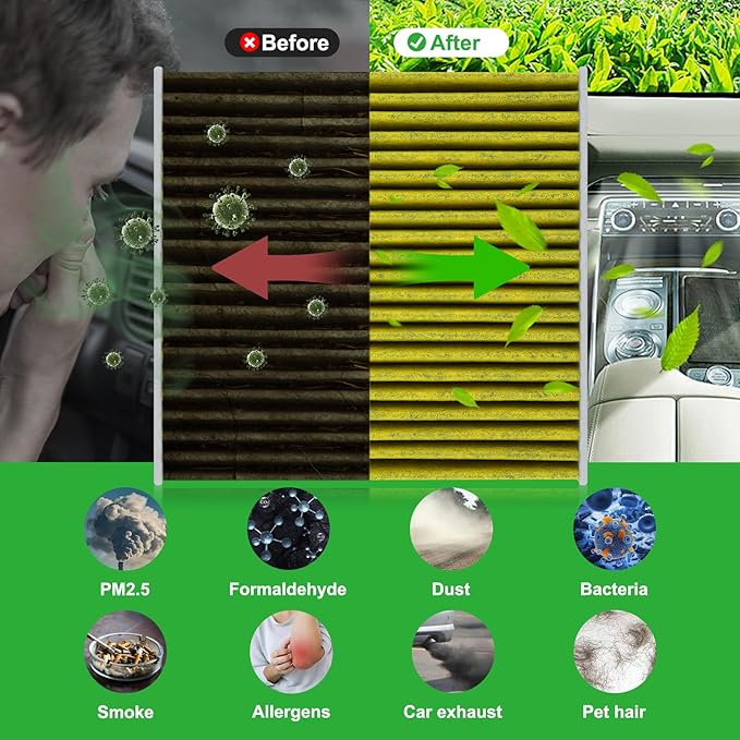 CF10285 3pcs Activated Carbon Cabin Air Filter Set for Toyota Camry/Corolla/Highlander/Avalon/4Runner/RAV4/Tundra/Sienna/Venza/Sequoia/Yaris/Matrix/Mirai; for Lexus RX350, for Subaru Legacy/Outback