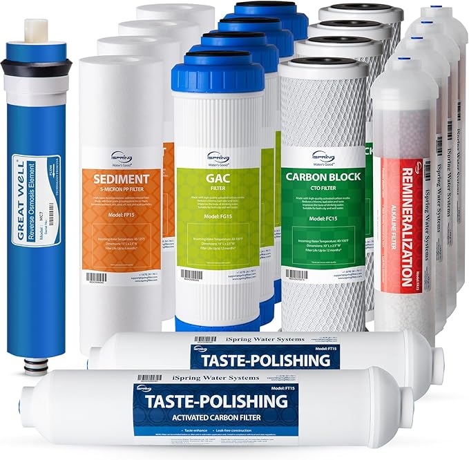 iSpring F19K75 NSF Certified 2-Year Replacement Filter Set for 6-Stage Reverse Osmosis Systems, Alkaline Mineral Filter, 19-Count, Long-Lasting Purification