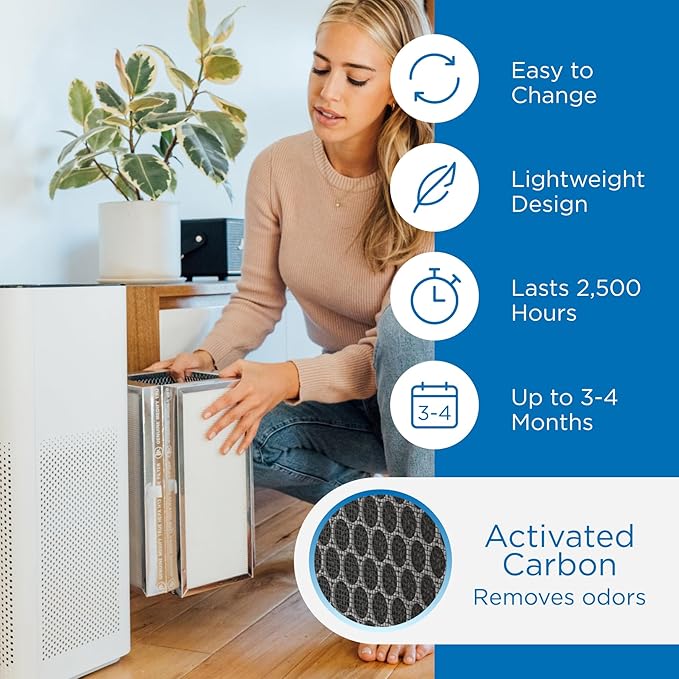 Medify MA-50 Genuine Replacement Filter for Allergens, Smoke, Wildfires, Dust, Odors, Pollen, Pet Dander | 3 in 1 with Pre-Filter, True HEPA H13 and Activated Carbon | Removal to 0.1 Microns | 1-Pack