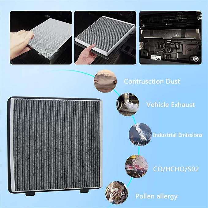 HEPA Air Filter for Tesla Cybertruck with Activated Carbon Replacement Accessories for Trunk Air Inlet(1 Pack)