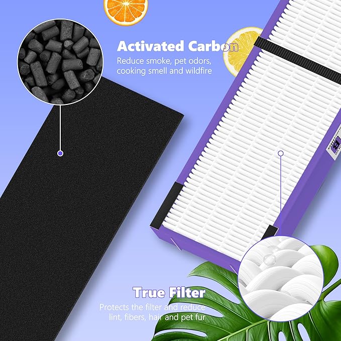 FLT4850PT Filter B Pet Replacement Compatible with G-Guardian AC4825, AC4300, AC4900, AC4825DLX, AC4850, CDAP4500 Air Purifier, 4 H13 Filters + 8 Activated Carbon Pre-Filters, Purple