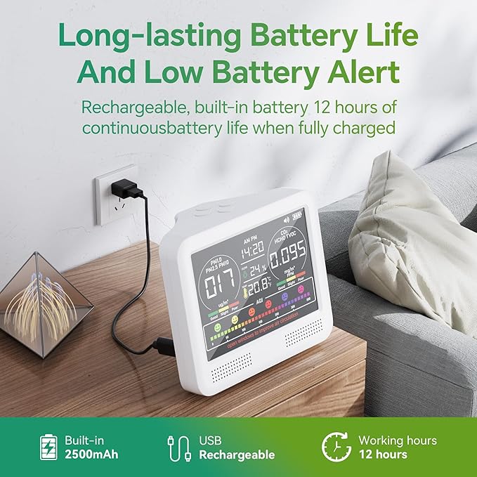 16-in-1 Air Quality Monitor Indoor with 7AQI Beep Alarm, CO2 Monitor, Air Quality Detector with PM1.0 | PM2.5 | PM10 | Temp | HUM | Formaldehyde | VOC Tester for Home Office Plant (White)