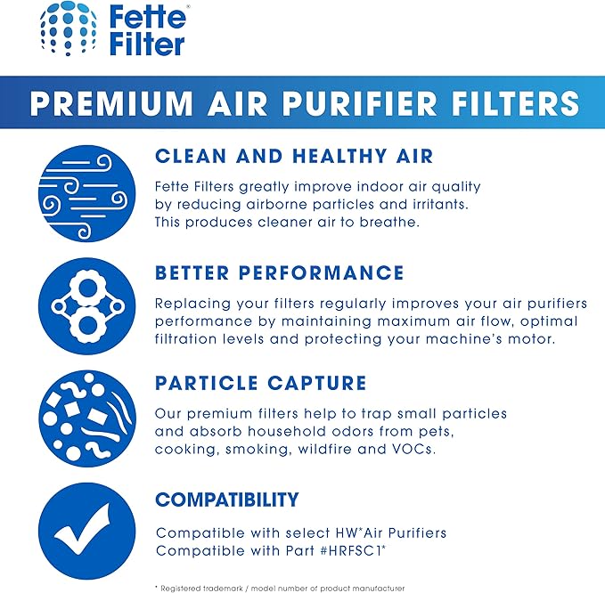 Fette Filter - HRFSC1 Replacement Filter Compatible with Honeywell Filter S HRFSC1 for Honeywell HPA3000 PowerPlus and HPA5000 Insight Series Air Purifier - Pack of 2