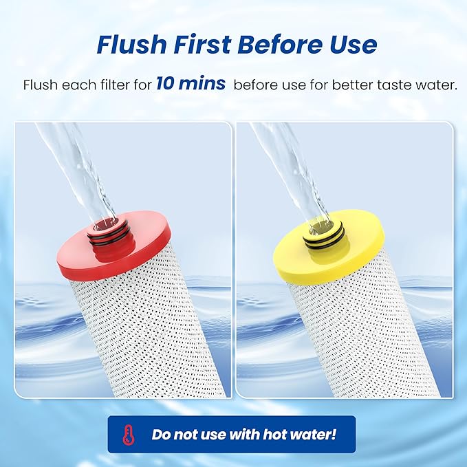 Waterspecialist WS852-R Replacement for Aquasana® Under Sink Water Filter AQ-5200R, Aquasana® Filter Replacement, 500 Gallons, Reduce 99% of Chlorine, Taste and Odor, 2 Filters