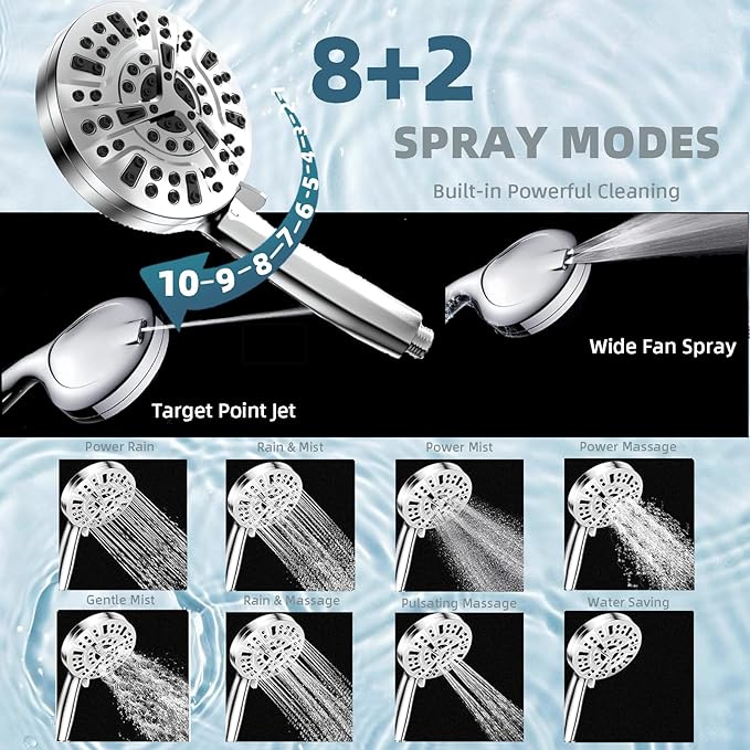 Filtered Shower Head with Handheld, High Pressure 10 Spray Mode Showerhead for Hard Water with 79 Inch Extra Long Stainless Hose, 5 Inch Panel, Bracket, Filters, Anti-clog Nozzles, Water Saving Spray