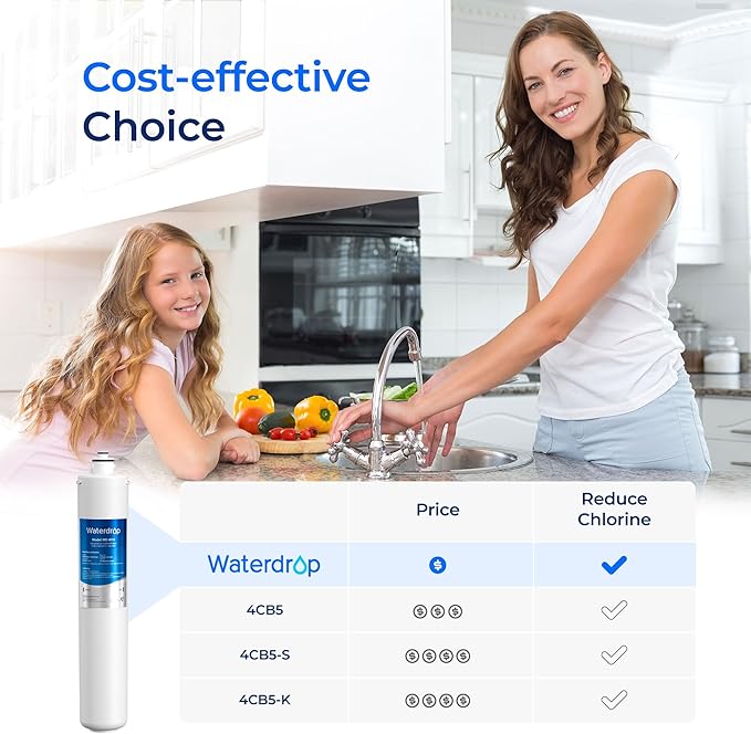 Waterdrop H-300 Under Sink Water Filter, 24000 Gallons, Replacement Cartridge for Everpure H-300, H-300-NXT, 7CB5, EV9270-71, EV9270-72, EV9618-11, EV9855-50, EV9282-01, Pack of 2
