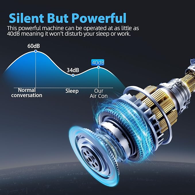 Swamp Cooler Air Conditioners, Large 13.3-Gal Tank for 7d Cooling, 4-IN-1 Portable Evaporative Cooler with LED Touch Screen, 3 Fan Speeds,12H Timer and Remote, 1000 sq ft, Ideal for Large Rooms