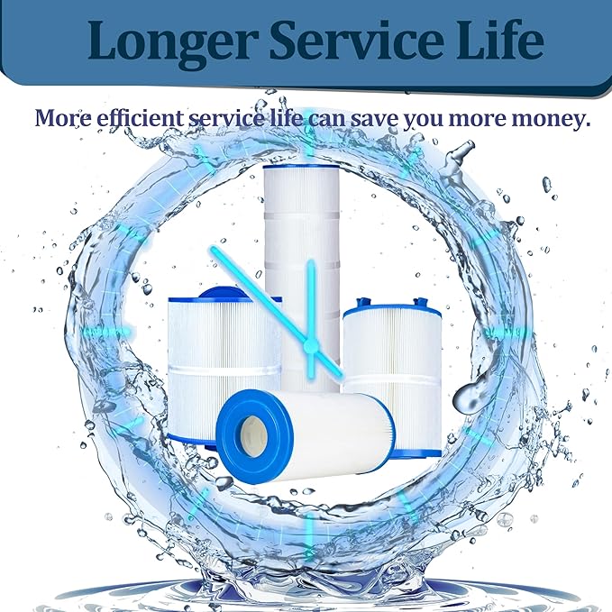 PAS50SV Hot Tub Filter Cartridge, Compatible with Artesian Spa Filter, Replaces for Unicel 6CH-502, Filbur FC-0311, PAS50SV-F2M, Baleen AK-90161, 50 sq.ft Spa Filter, 4 Pack