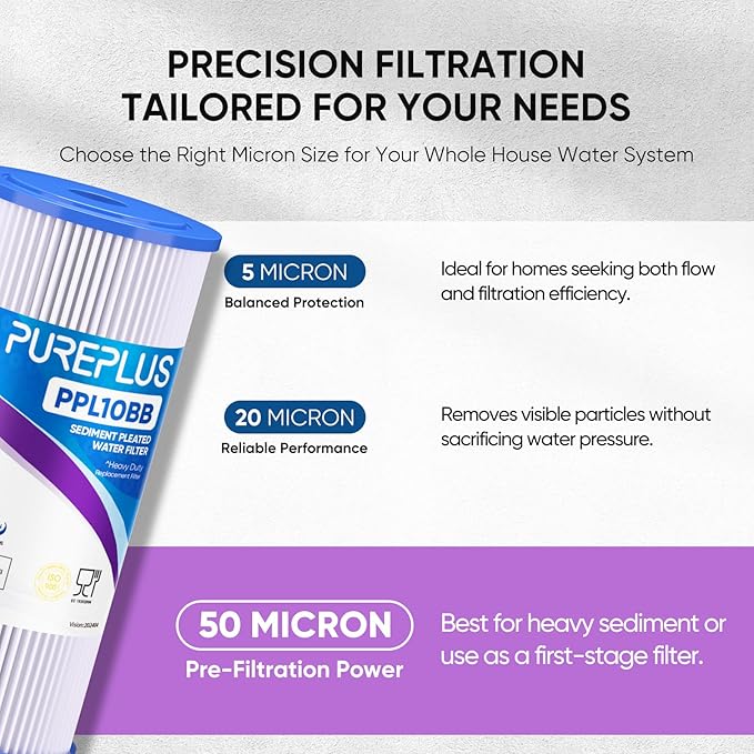 PUREPLUS 50 Micron 10" x 4.5" Extra Coarse Pleated Sediment Filter for Well Water, Replacement Cartridge for GE FXHSC, Culligan R50-BBSA, Pentek R50-BB, DuPont WFHDC3001, W50PEHD，GXWH40L, 2Pack