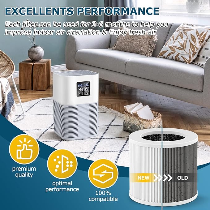 2 Pack A1 Replacement Filter Compatible with VEWIOR Air Purifier Hqsc-50, Hqkj-80, Ameifu Ap01w, Koios Hqkj-50, H13 True Hepa Filter for Vewior A1w Air Purifier