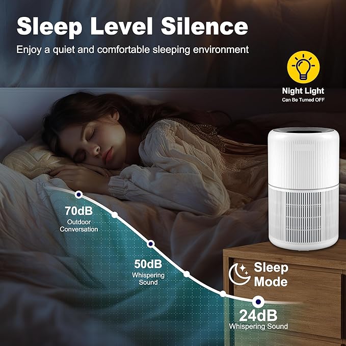 AP0601 Replacement Filter Compatible with AIRTOK AP0601 Air Purifier, 4-in-1 H13 True HEPA and High-Efficiency Activated Carbon Filter, AP0601-RF, 4 Pack