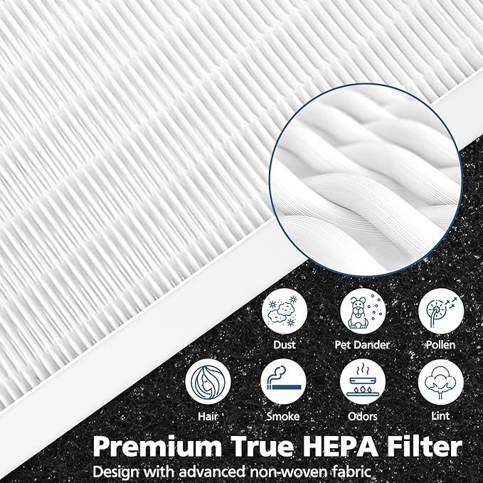 6 Pack HRF-R3 HEPA Replacement fil-ter R Compatible with Honeywell HPA300, HPA200, HPA100, HPA090 Series and HPA5300