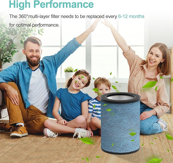 HP302 NeverChange Replacement Filter Compatible with Shark Never Change Air Purifier MAX HP301 Clean Sense Series HP200 HC502 HP232 AP1000, H13 Grade HEPA Filter, Part# HE2FKBAS, HE2FKBASMB, 1 Pack