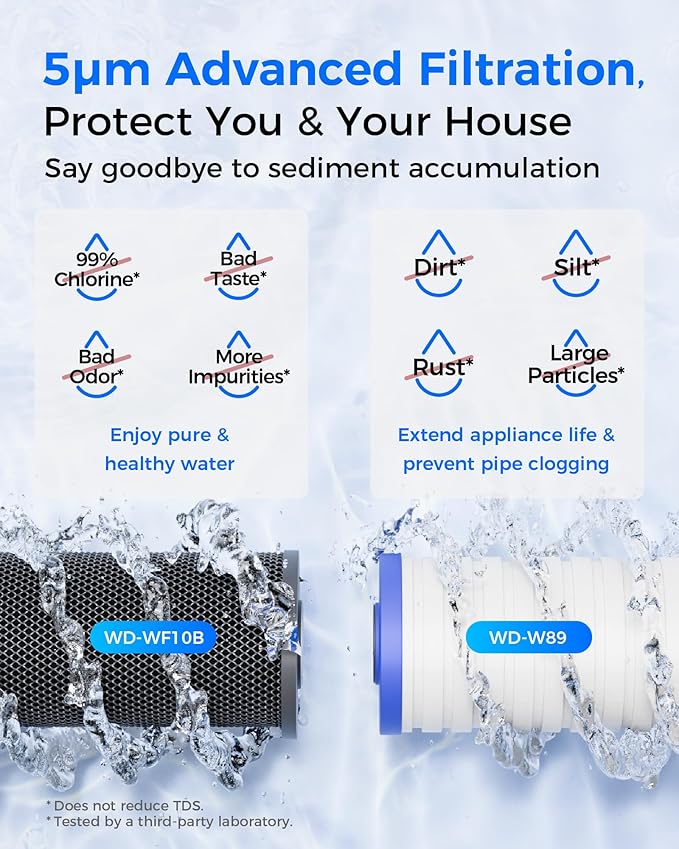 Waterdrop Whole House Water Filter, Carbon Filter Reduce Chlorine,Taste, and Odor Cartridge Replacement for GE GXWH40L, FXHTC, Ispring, Culligan® RFC-BBSA, Whirlpool®, Any 10" x 4.5" System, 5 Micron