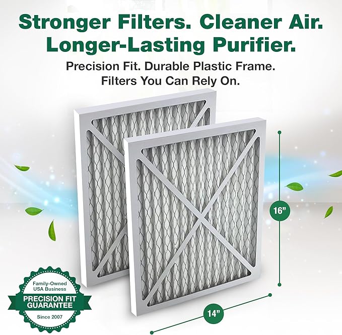 Crucial Air Purifier Filter – Compatible with Hunter® Brand Filter Part # 30931 – Models 30201, 30212, 301213, 30240, 30241, 30251, 30378, 30379, 30380, 30381, 30382, 30383 – Bulk Packs (2 Pack)