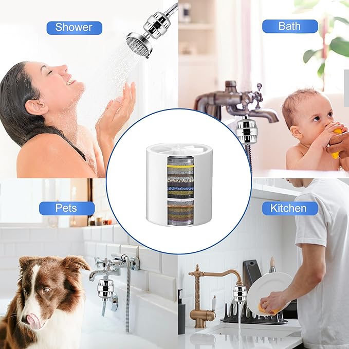 Shower Filter Replacement, 25 Stage Shower Filter Cartridge for Hard Water, Suitable for People with Sensitive and Dry Skin and Scalp, Improves the Condition of Your Skin, Hair and Nails
