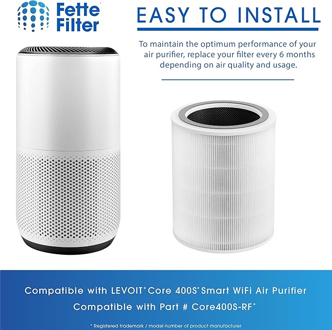 400S 3-Stage Replacement H13 True Hepa Filter Compatible with Levoit Core 400S Smart Air Purifier (white & red) and PlasmaPro 400S Smart Air Purifier Part # Core 400S-RF/LRF-C401S-WUS