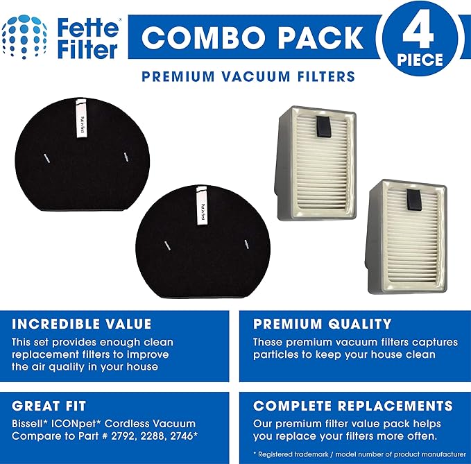 Fette Filter - Filter Set Compatible with Bissell ICON Pet Cordless Stick Vacuums Compare to Part # 1621427 &1621616 & 1621064 & 2792 (2 Pre & 2 Post Motor Filters)