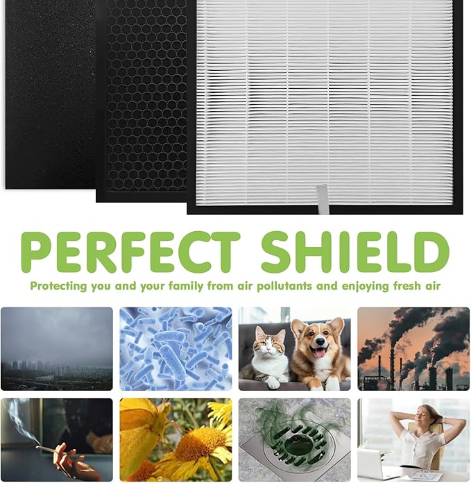 18 Pack 3000 Replacement Filters, Compatible with 3000, 3000M, 3000Pro Air Pur-ifier, 3 Efficiency Air Filters,3 Activated Carbon Filters and 12 Carbon Pre-Filters