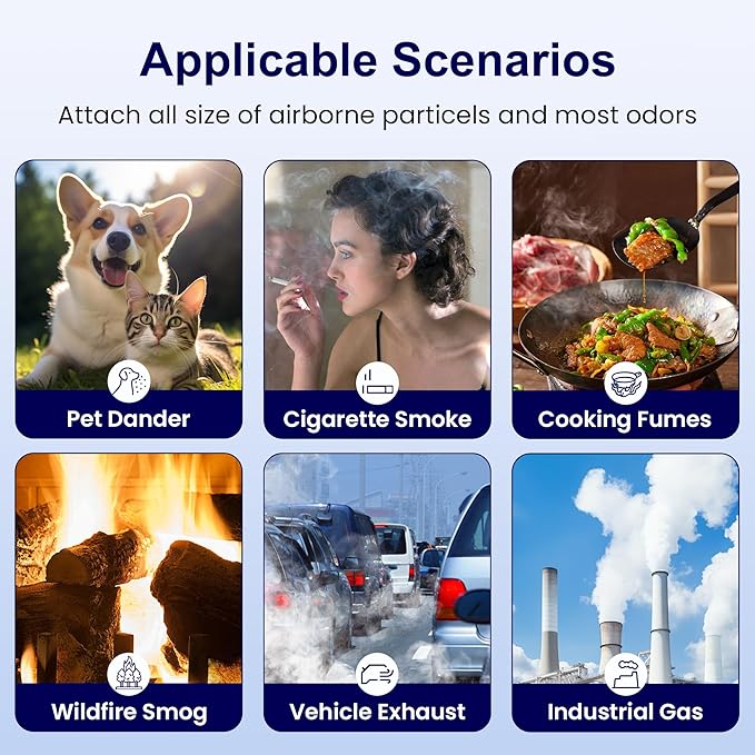 AP-1512HH Replacement Filter for Coway Airmega AP-1512HH and and Airmega 200M Air Purifiers, 2 HEPA Filter and 6 Carbon Pre-Filters, Compared to Part # 3304899