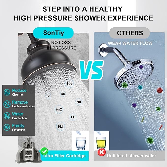 SonTiy Filtered Shower Head, All Metal Shower Filter Head For Hard Water Removes Chlorine, Improve Hair Skin, Adjustable High Pressure Water Softener Showerhead, 6 Inch, Oil Rubbed Bronze